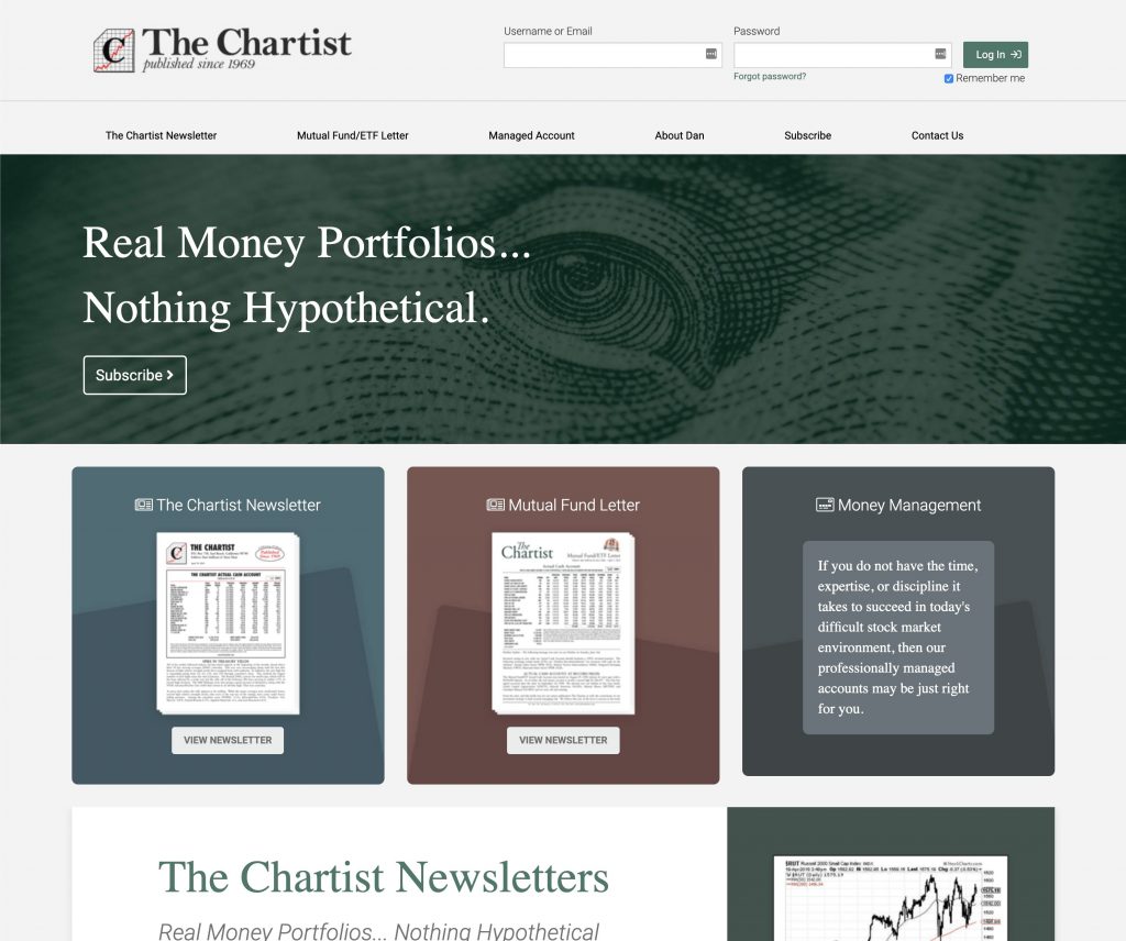 chartist